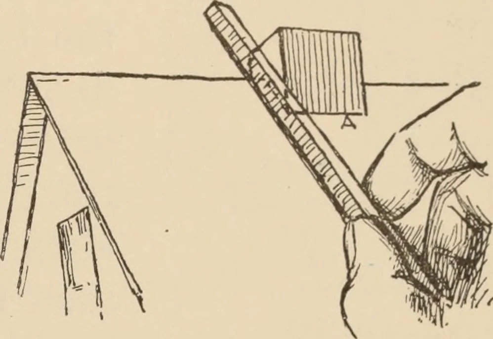 An illustration from Freehand perspective and sketching; principles and methods of expression in the pictorial representation of common objects, interiors, buildings and landscapes, 1910, leaf 94