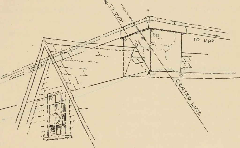 An illustration from Freehand perspective and sketching; principles and methods of expression in the pictorial representation of common objects, interiors, buildings and landscapes, 1910, leaf 94
