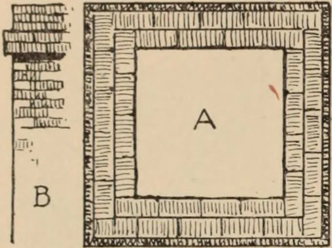 An illustration from Freehand perspective and sketching; principles and methods of expression in the pictorial representation of common objects, interiors, buildings and landscapes, 1910, leaf 95