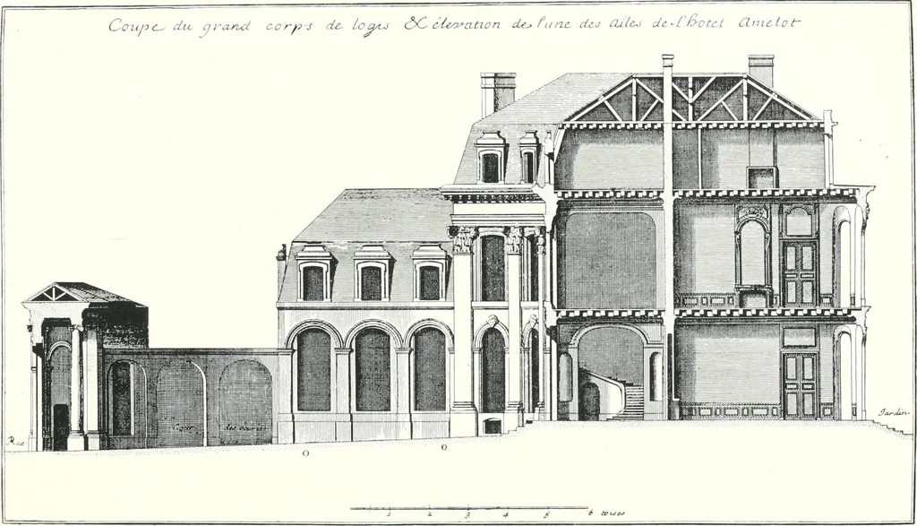 An illustration from A history of French architecture from the death of Mazarin till the death of Louis XV, 1661-1774, 1921, leaf 196