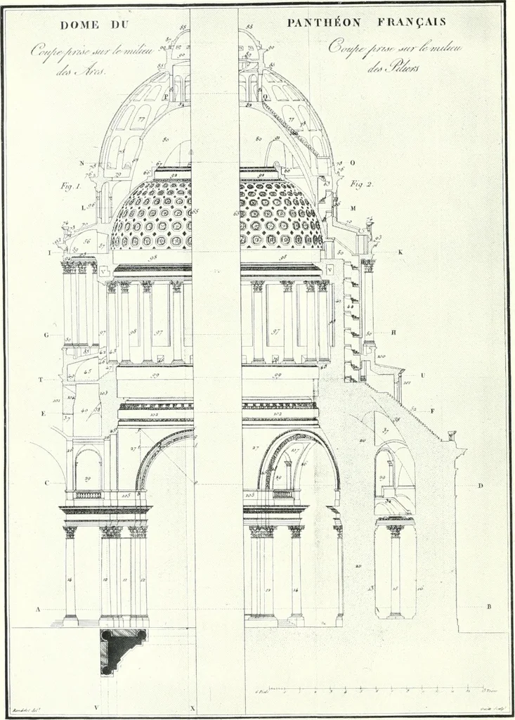 An illustration from A history of French architecture from the death of Mazarin till the death of Louis XV, 1661-1774, 1921, leaf 258
