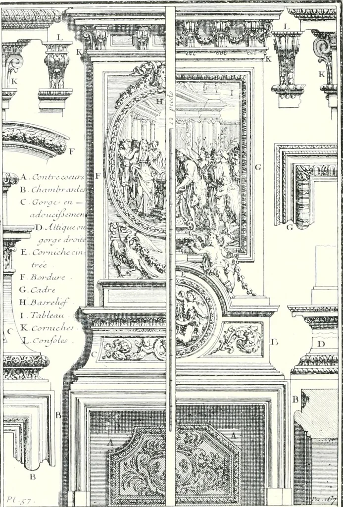 An illustration from A history of French architecture from the death of Mazarin till the death of Louis XV, 1661-1774, 1921, leaf 52
