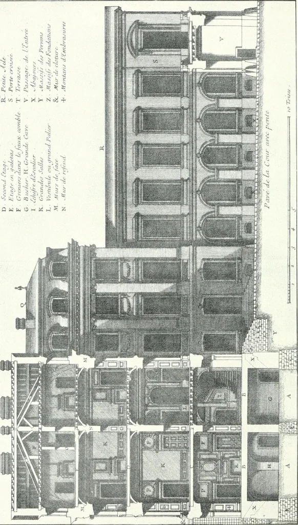An illustration from A history of French architecture from the death of Mazarin till the death of Louis XV, 1661-1774, 1921, leaf 58