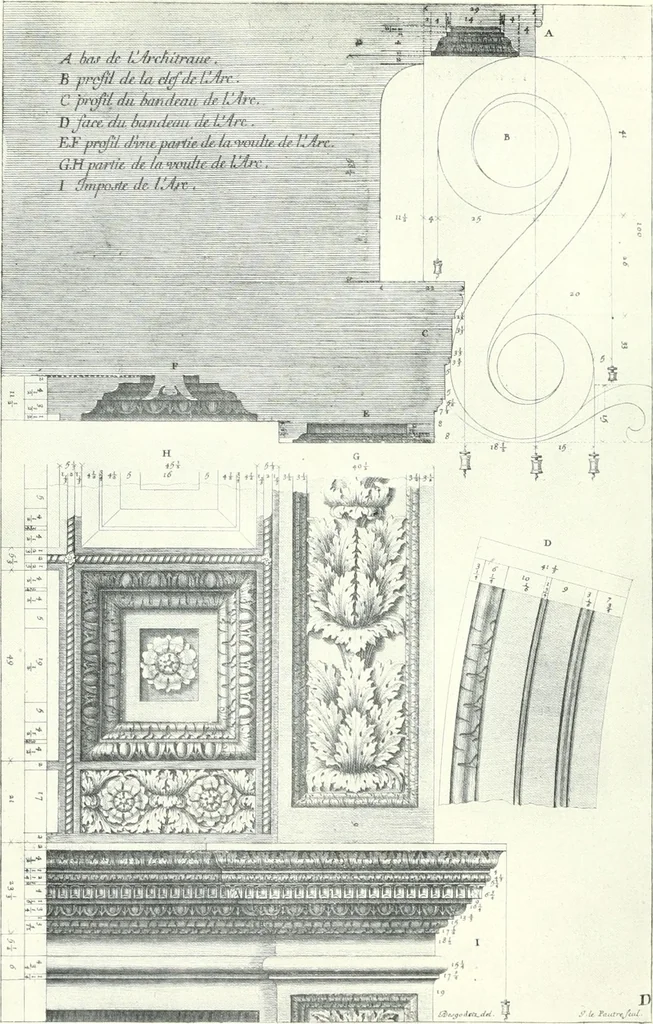 An illustration from A history of French architecture from the death of Mazarin till the death of Louis XV, 1661-1774, 1921, leaf 62