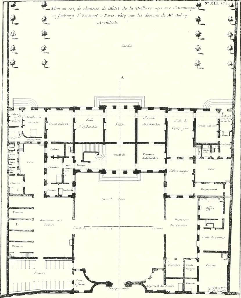 An illustration from A history of French architecture from the death of Mazarin till the death of Louis XV, 1661-1774, 1921, leaf 86