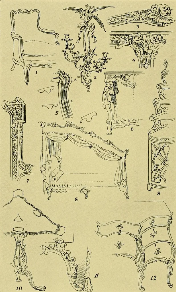 An illustration from French and English furniture;, 1903, leaf 362
