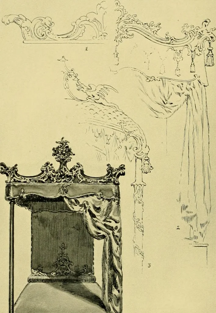 An illustration from French and English furniture;, 1903, leaf 410