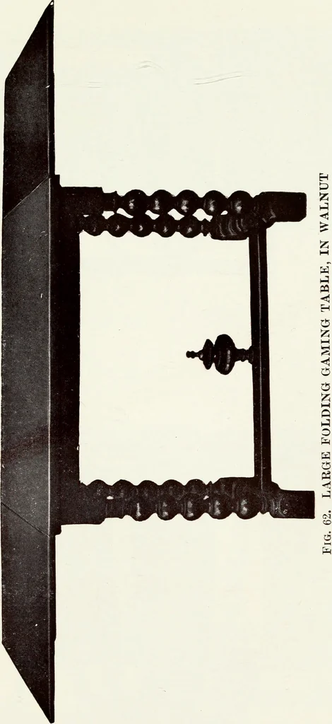 An illustration from French furniture in the middle ages and under Louis XIII, 1900, leaf 231