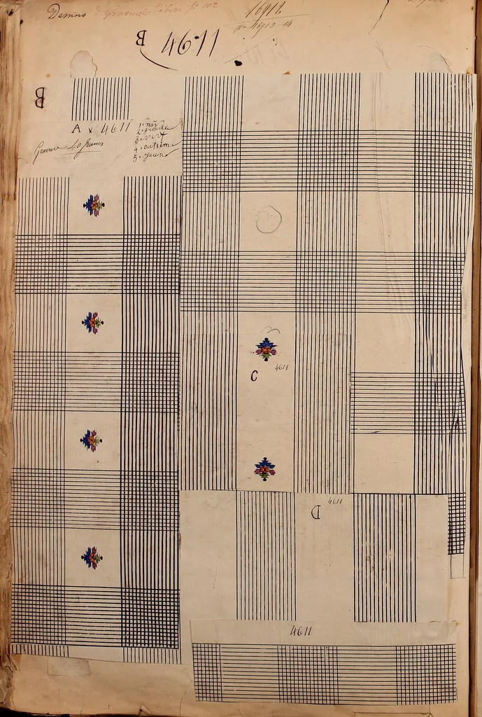 An illustration from [French textiles], 1863, leaf 103