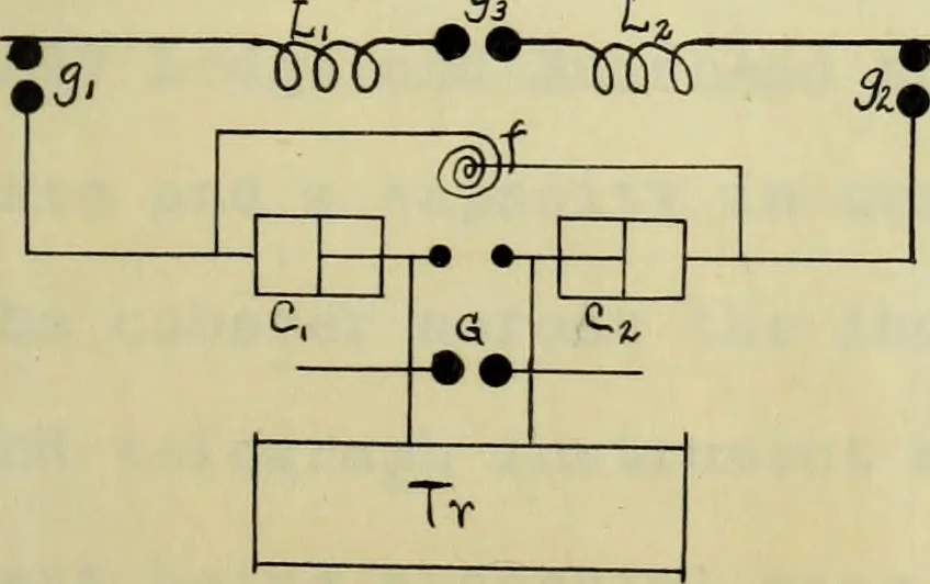 An illustration from Frequency measurements in wireless telegraphy, 1911, leaf 24