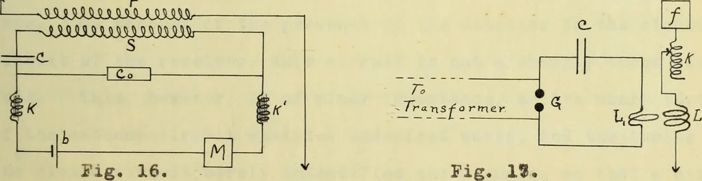 An illustration from Frequency measurements in wireless telegraphy, 1911, leaf 30