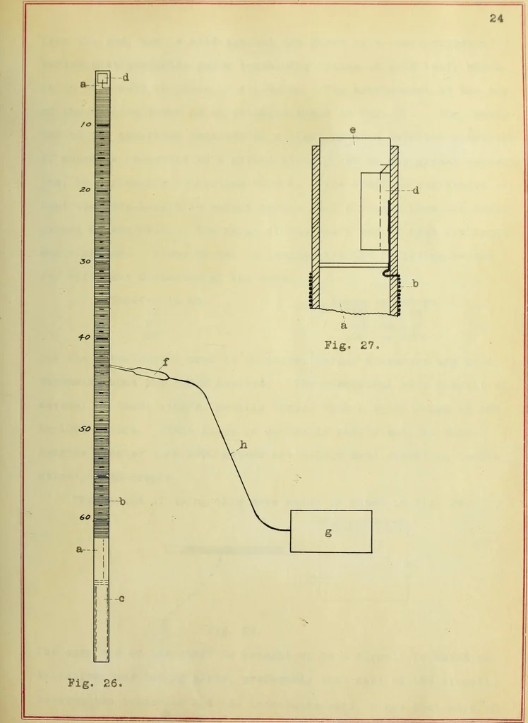 An illustration from Frequency measurements in wireless telegraphy, 1911, leaf 56