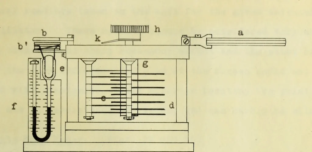 An illustration from Frequency measurements in wireless telegraphy, 1911, leaf 62