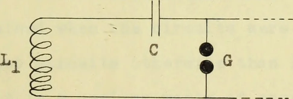 An illustration from Frequency measurements in wireless telegraphy, 1911, leaf 90