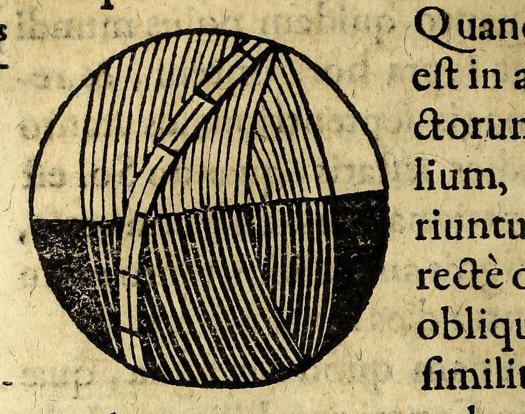 An illustration from Fr. Iunctini Florentini, sacrae theologiae doctoris, commentaria in tertium & quartum capitulum Sphaerae Io. de Sacro Bosco, 1577, leaf 116