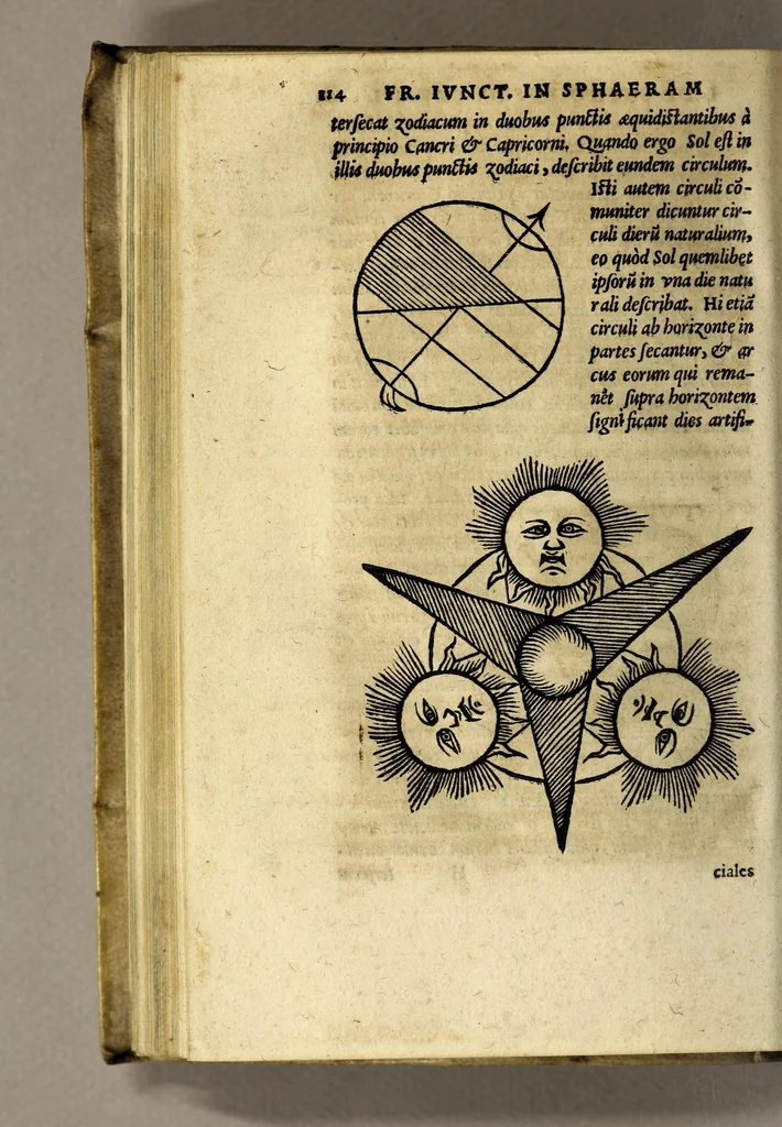 An illustration from Fr. Iunctini Florentini, sacrae theologiae doctoris, commentaria in tertium & quartum capitulum Sphaerae Io. de Sacro Bosco, 1577, leaf 118