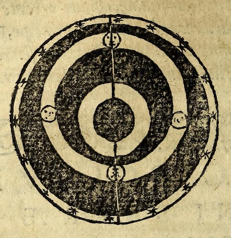 An illustration from Fr. Iunctini Florentini, sacrae theologiae doctoris, commentaria in tertium & quartum capitulum Sphaerae Io. de Sacro Bosco, 1577, leaf 266