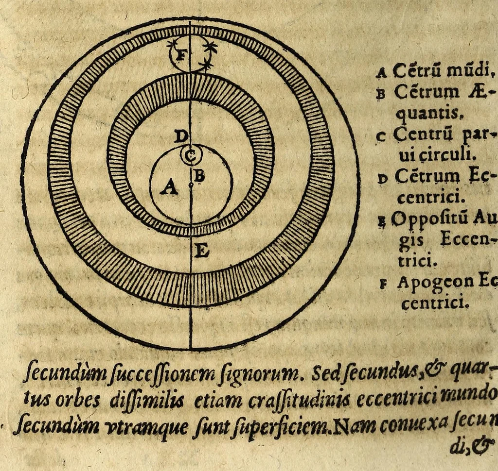 An illustration from Fr. Iunctini Florentini, sacrae theologiae doctoris, commentaria in tertium & quartum capitulum Sphaerae Io. de Sacro Bosco, 1577, leaf 328