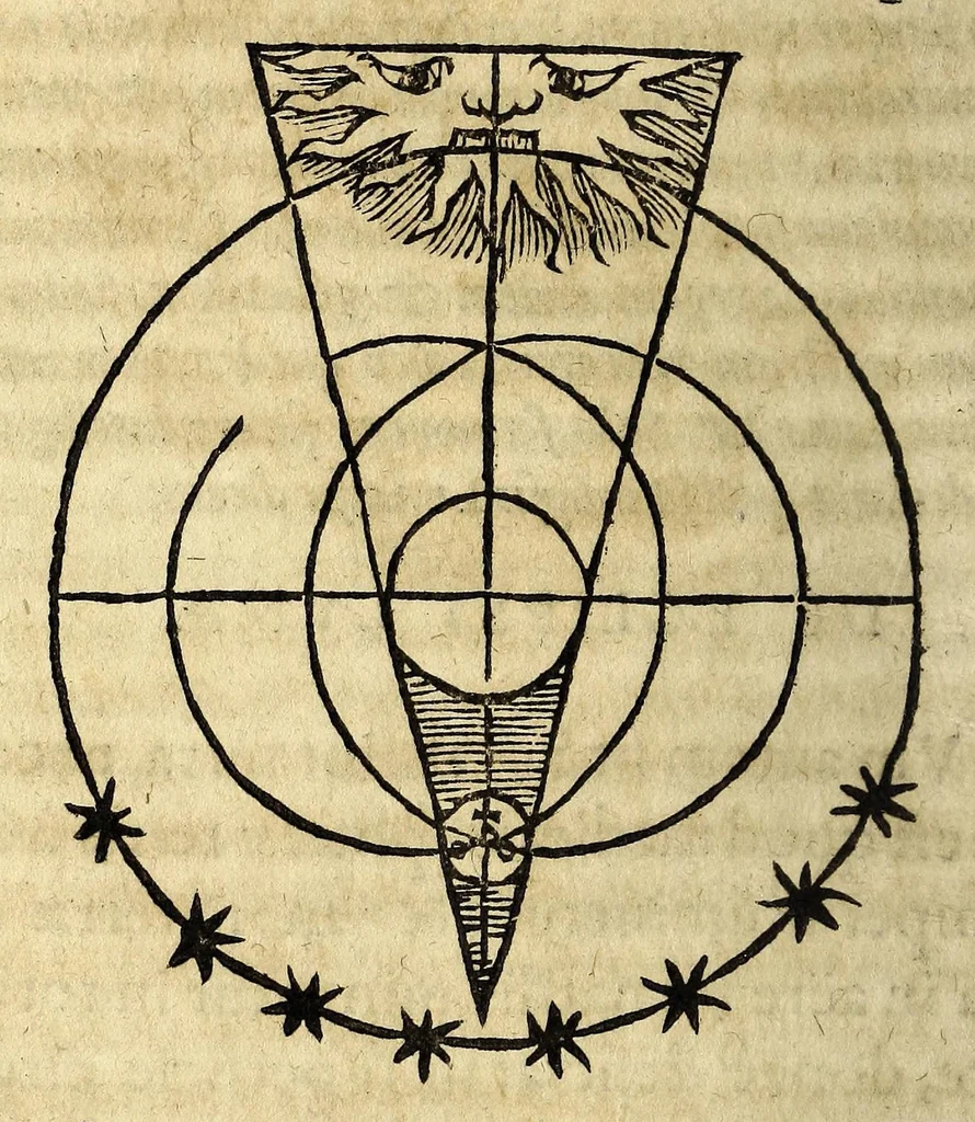 An illustration from Fr. Iunctini Florentini, sacrae theologiae doctoris, commentaria in tertium & quartum capitulum Sphaerae Io. de Sacro Bosco, 1577, leaf 368