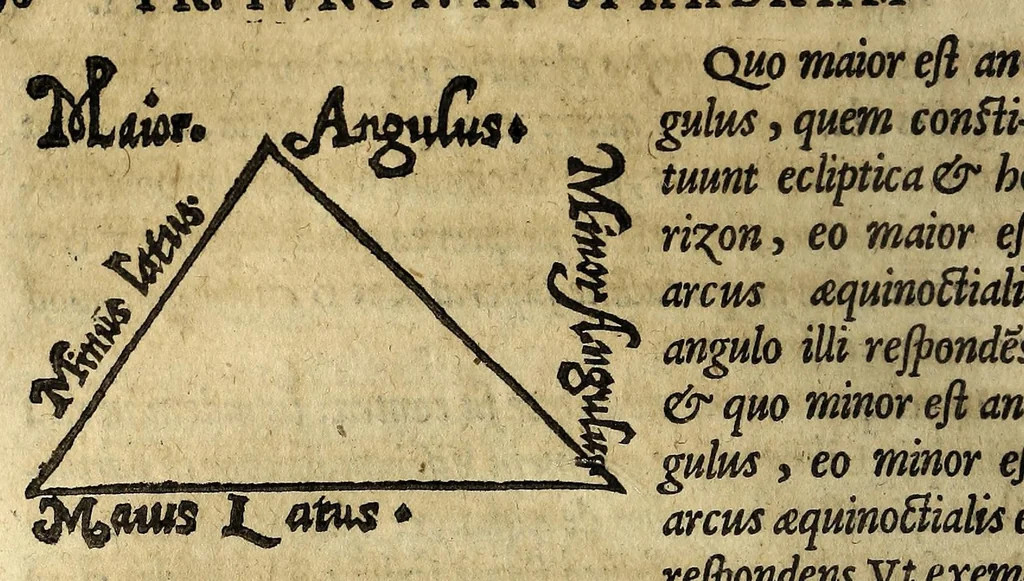 An illustration from Fr. Iunctini Florentini, sacrae theologiae doctoris, commentaria in tertium & quartum capitulum Sphaerae Io. de Sacro Bosco, 1577, leaf 90