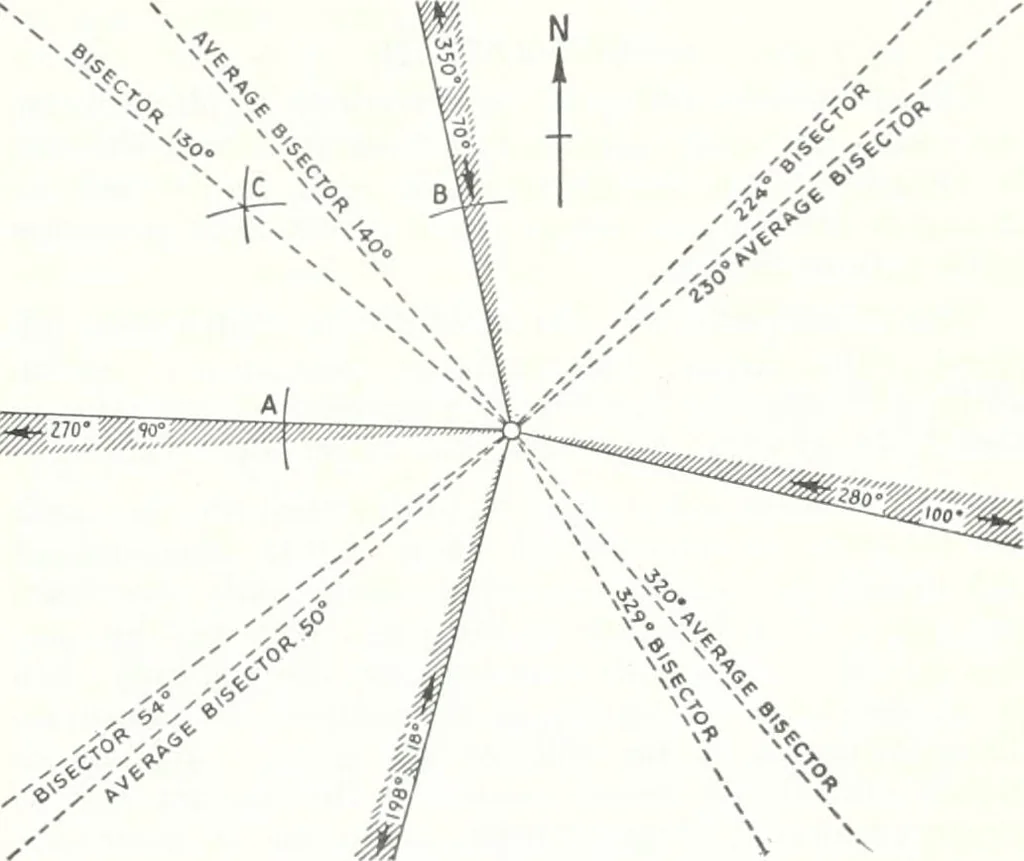 An illustration from From the ground up, 1900, leaf 104
