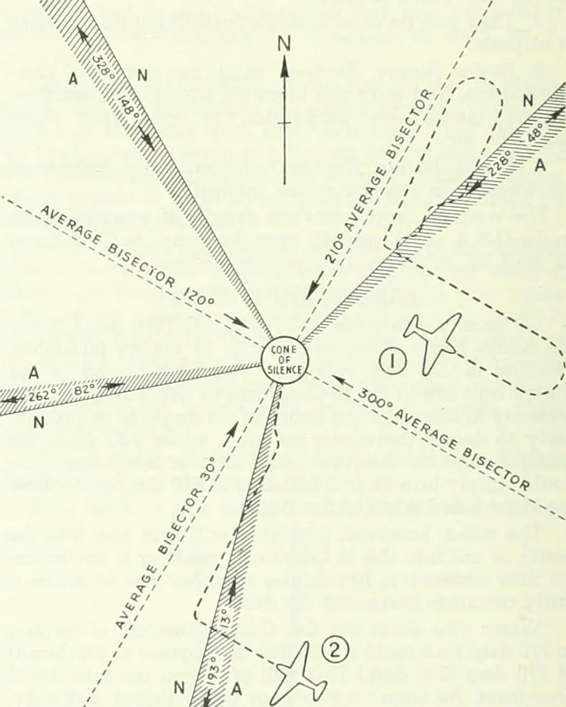 An illustration from From the ground up, 1900, leaf 105