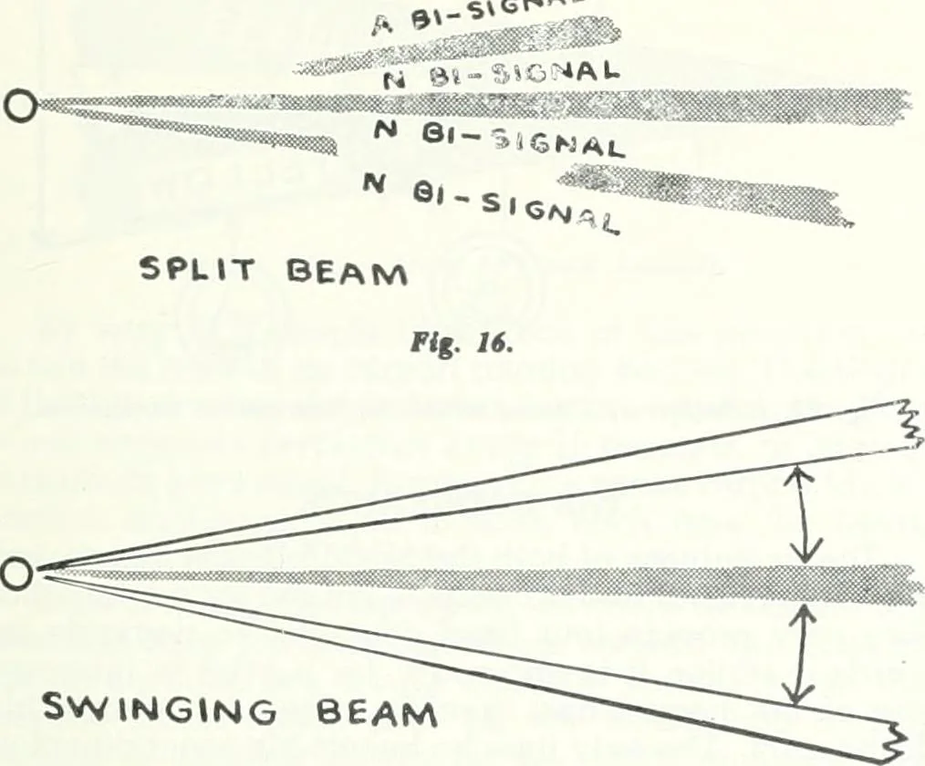 An illustration from From the ground up, 1900, leaf 106