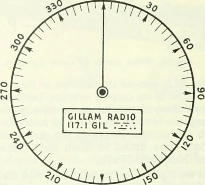 An illustration from From the ground up, 1900, leaf 109