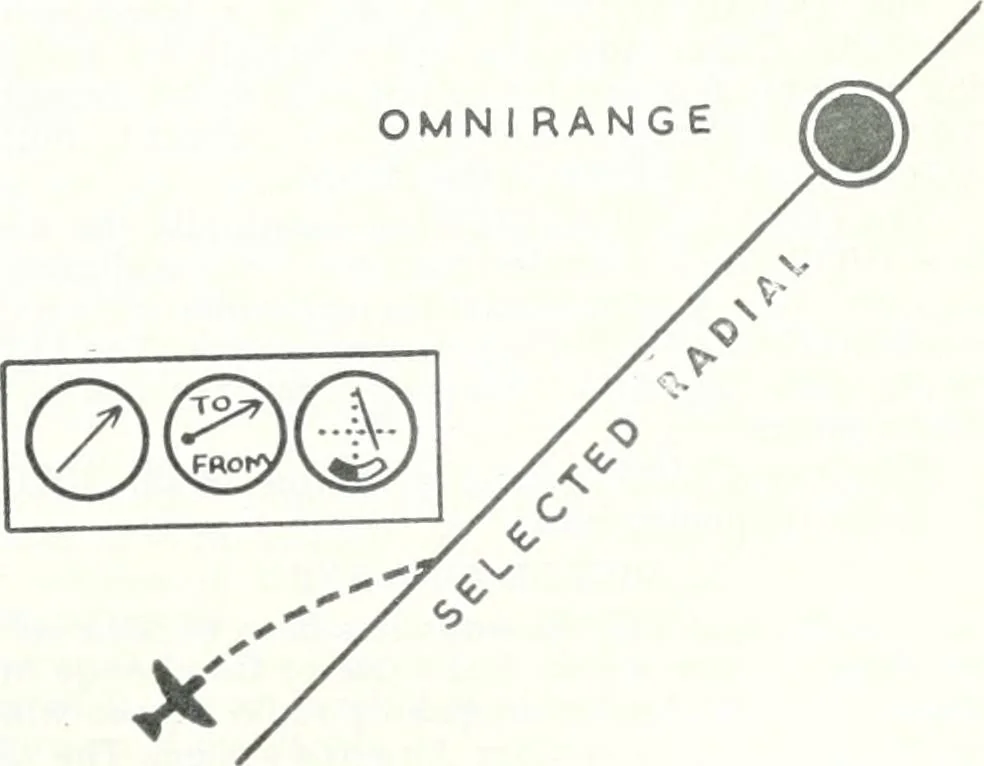 An illustration from From the ground up, 1900, leaf 110