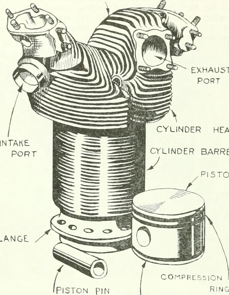 An illustration from From the ground up, 1900, leaf 119