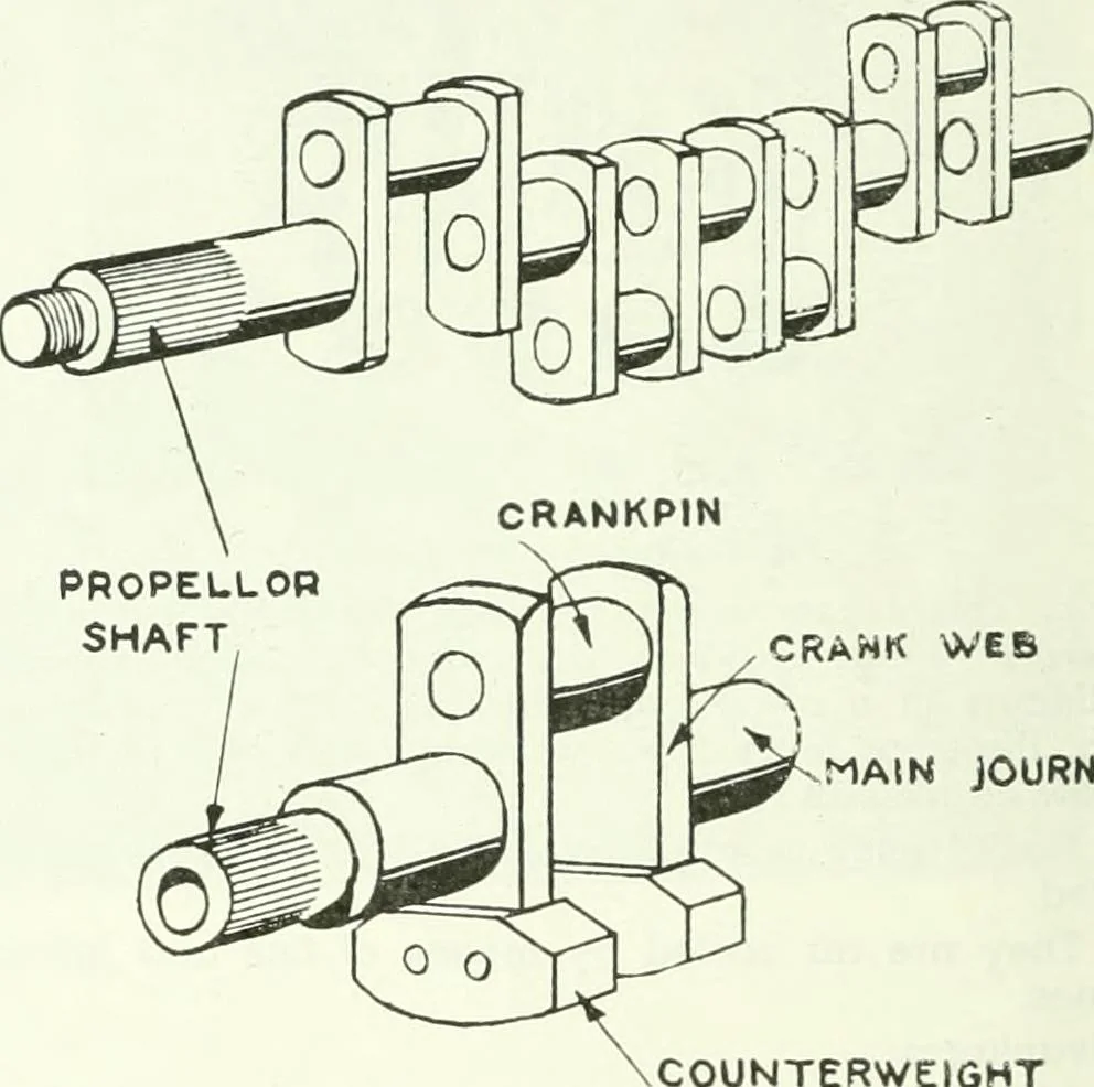 An illustration from From the ground up, 1900, leaf 119