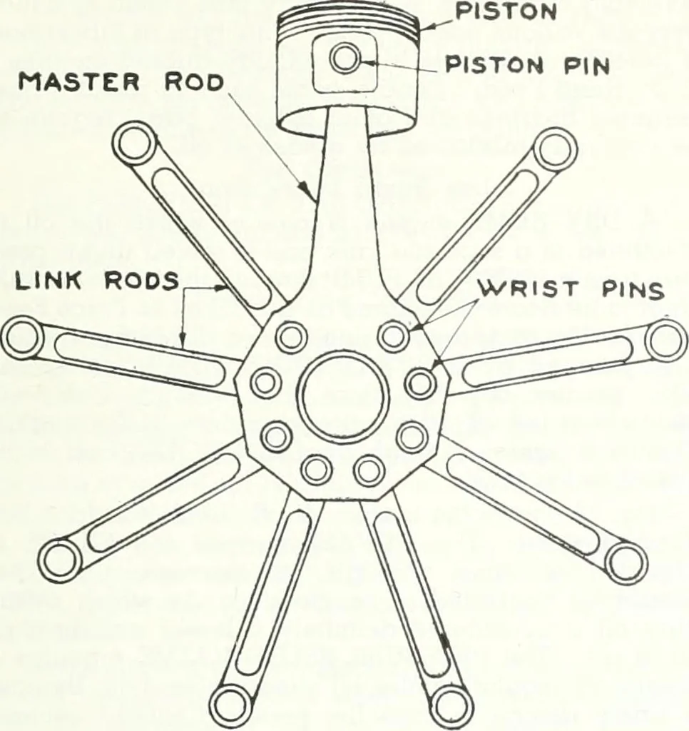 An illustration from From the ground up, 1900, leaf 120