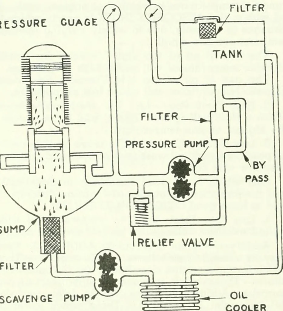 An illustration from From the ground up, 1900, leaf 121
