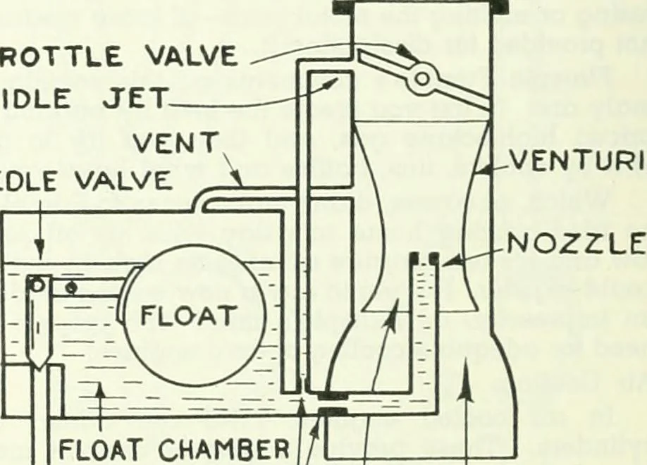 An illustration from From the ground up, 1900, leaf 121