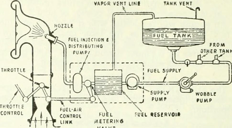 An illustration from From the ground up, 1900, leaf 123
