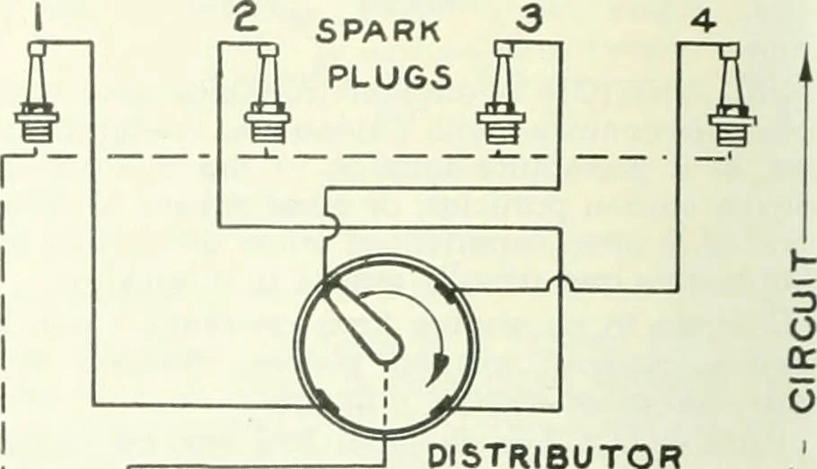 An illustration from From the ground up, 1900, leaf 125
