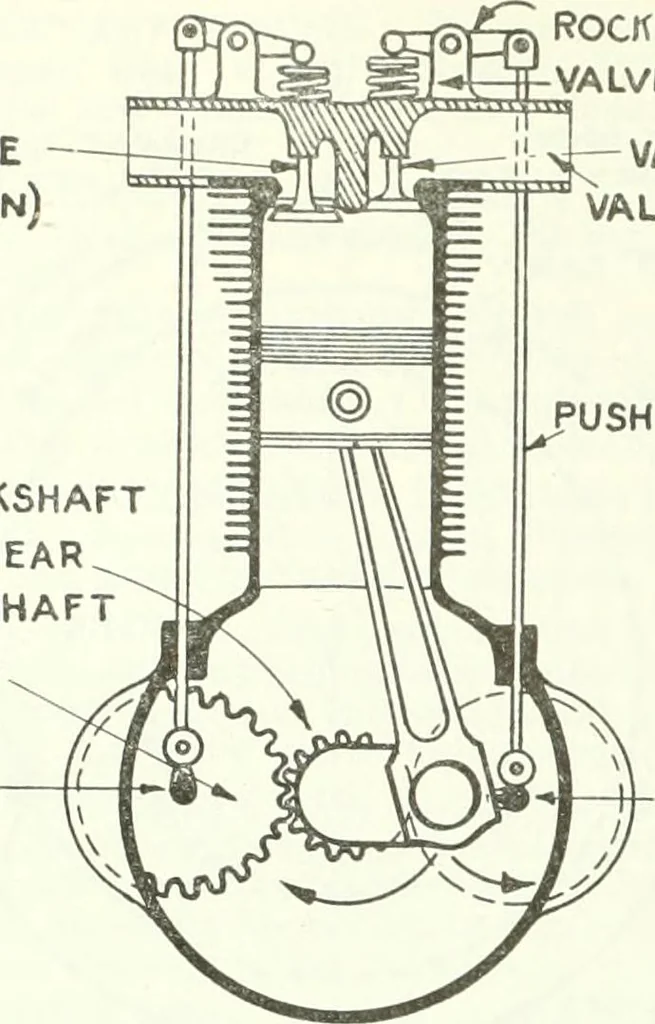 An illustration from From the ground up, 1900, leaf 127