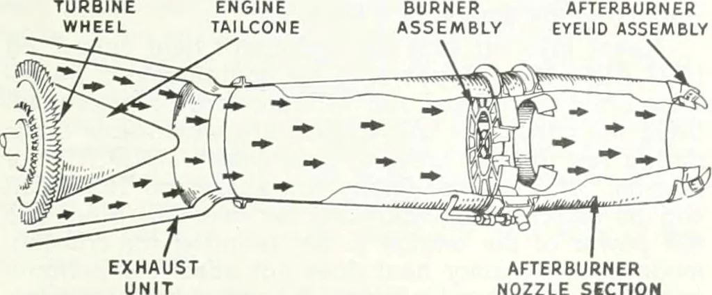 An illustration from From the ground up, 1900, leaf 132