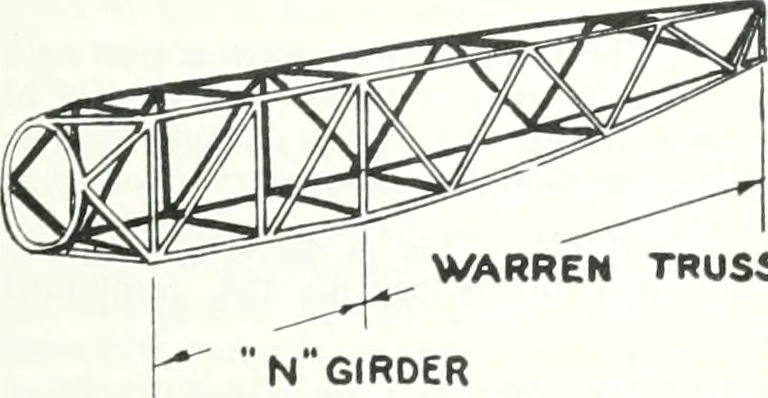 An illustration from From the ground up, 1900, leaf 140