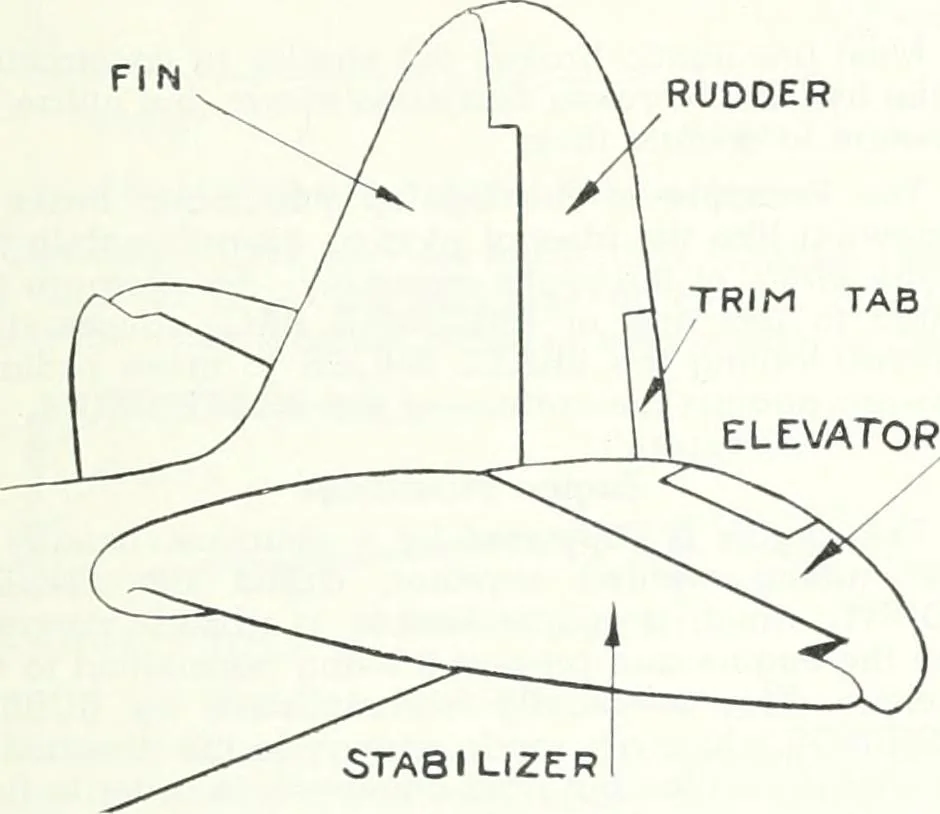 An illustration from From the ground up, 1900, leaf 142