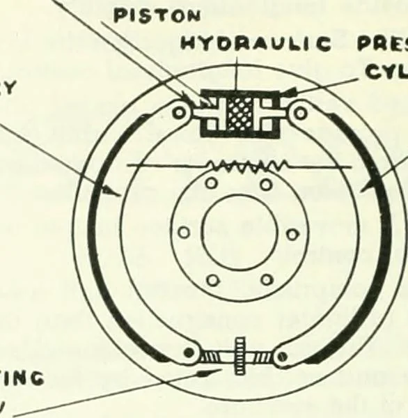An illustration from From the ground up, 1900, leaf 143