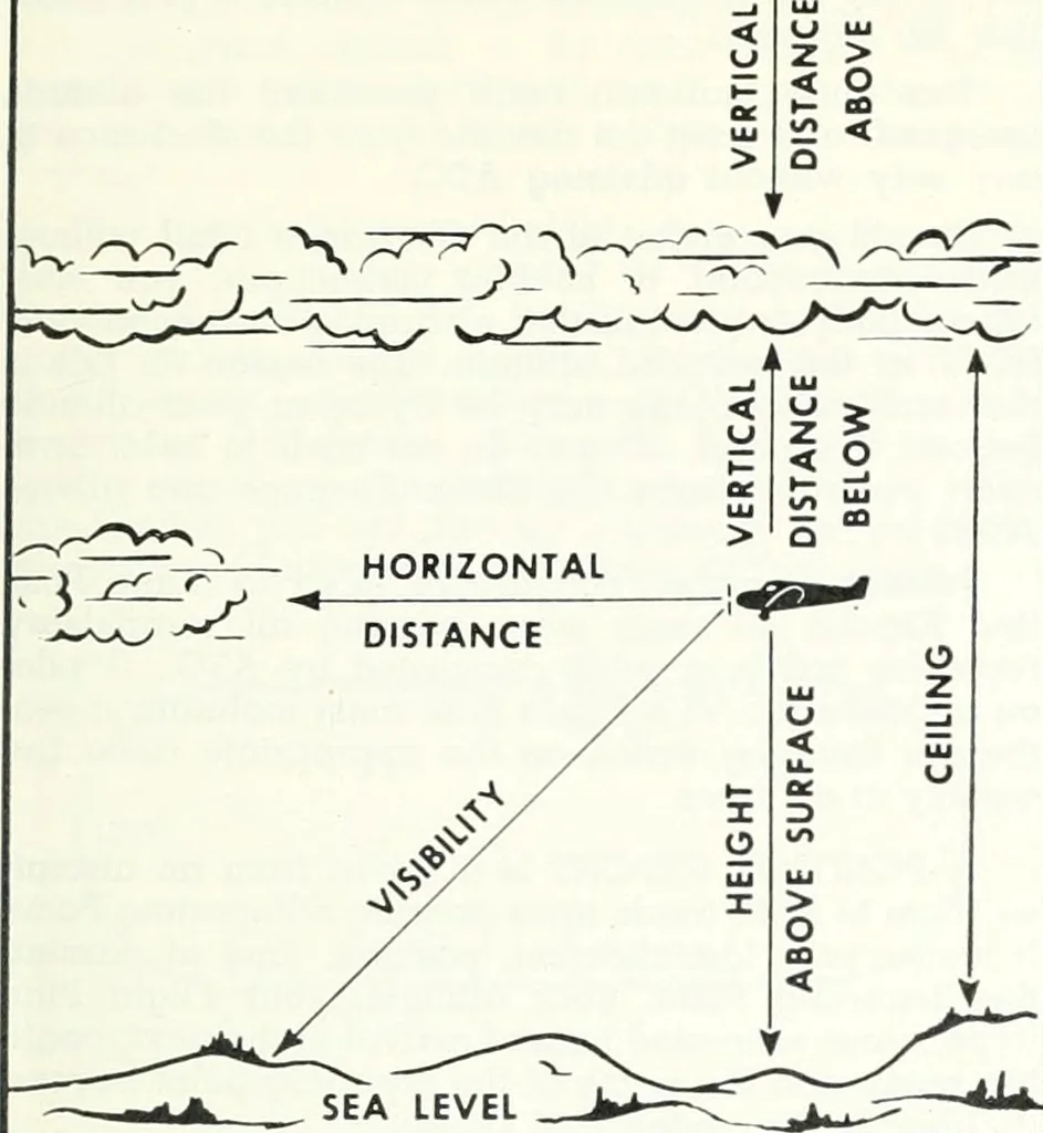 An illustration from From the ground up, 1900, leaf 18