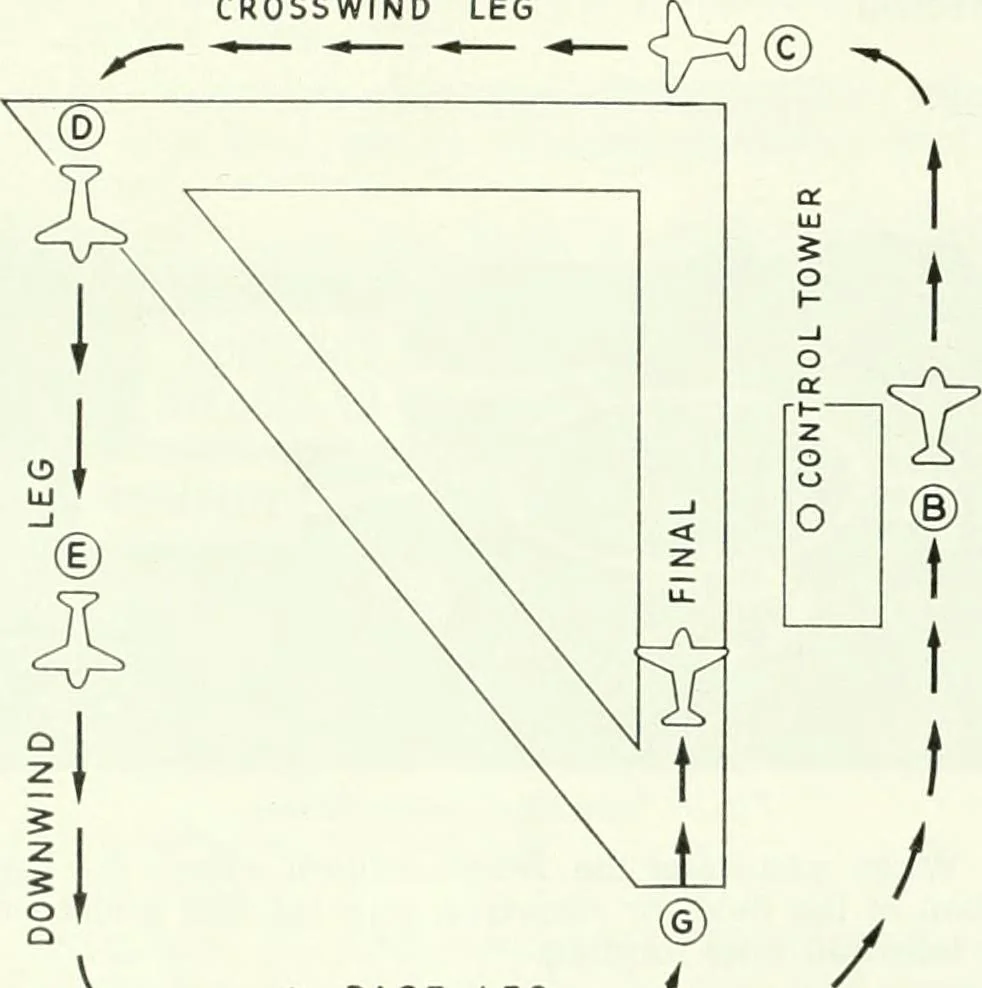 An illustration from From the ground up, 1900, leaf 21