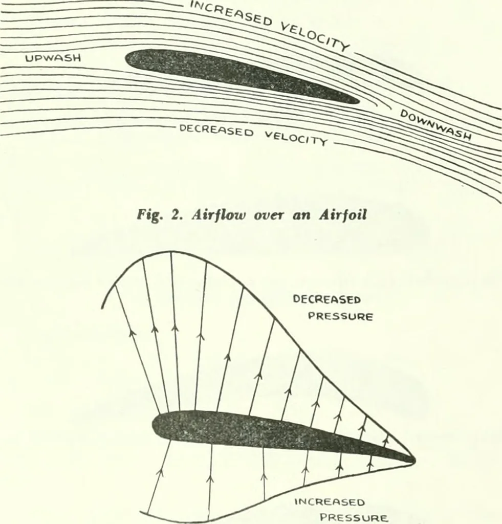 An illustration from From the ground up, 1900, leaf 33
