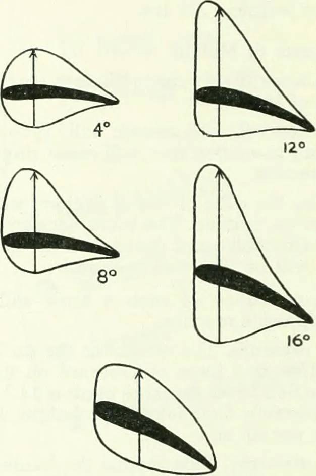 An illustration from From the ground up, 1900, leaf 33