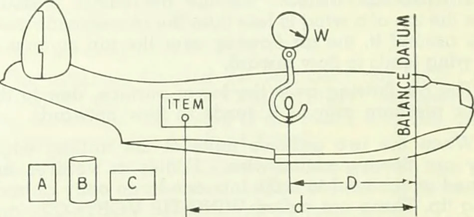 An illustration from From the ground up, 1900, leaf 35
