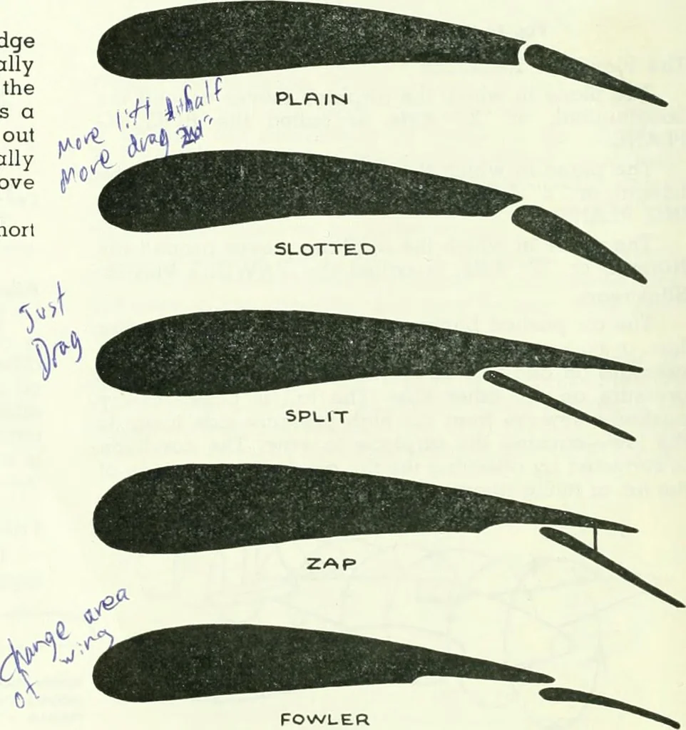 An illustration from From the ground up, 1900, leaf 37