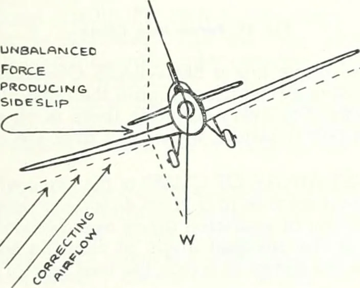 An illustration from From the ground up, 1900, leaf 38