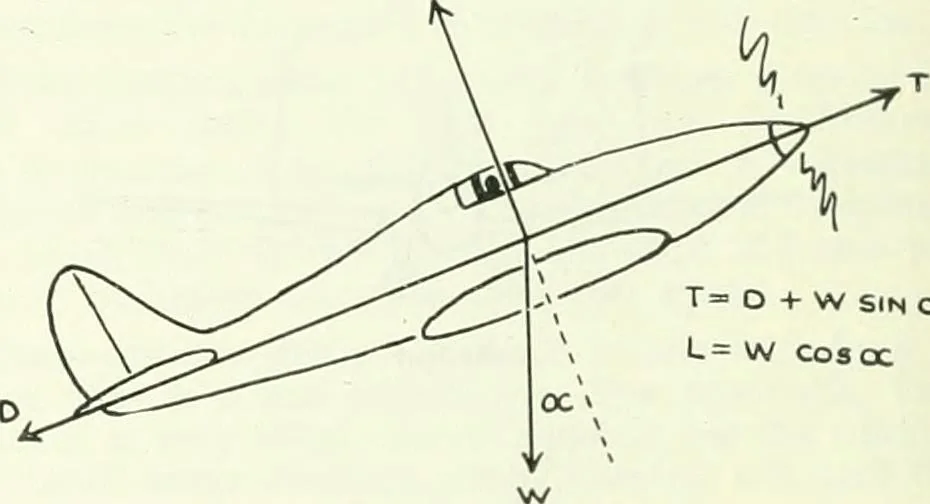 An illustration from From the ground up, 1900, leaf 39