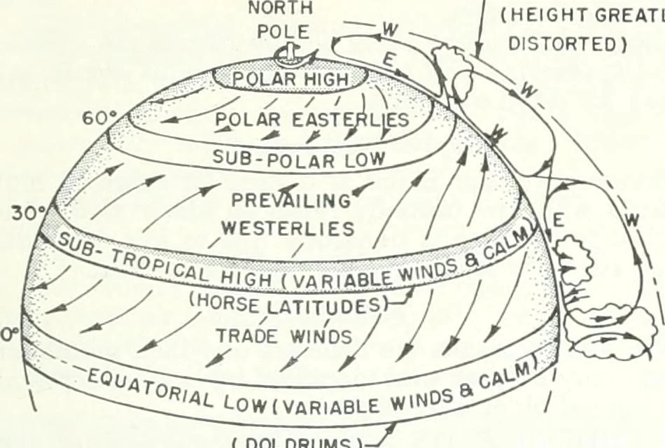 An illustration from From the ground up, 1900, leaf 50